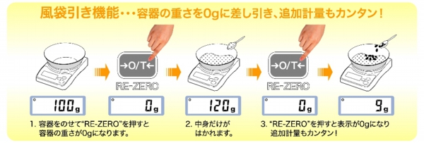 風袋引き機能.jpg