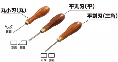 ミニチュア木工チゼル3本セット.jpg