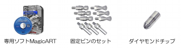 マジックR標準付属品.jpg