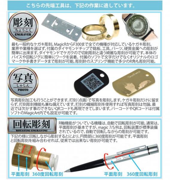 マジック用彫刻チップ.jpg