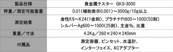 貴金属テスターGK3000.jpg