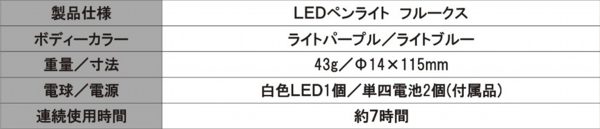 ペンライトフルークス.jpg