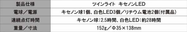 ツインライトキセノン.jpg