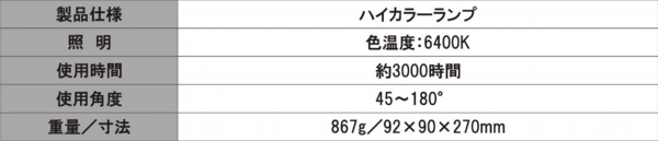 ハイカラーランプ詳細.jpg