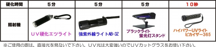 ＵＶライト比較.jpg