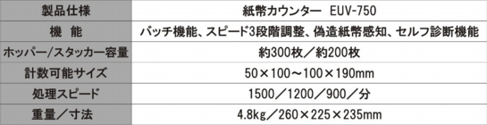 EUV-750.jpg