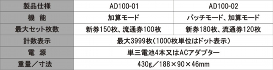 AD100-1-2.jpg