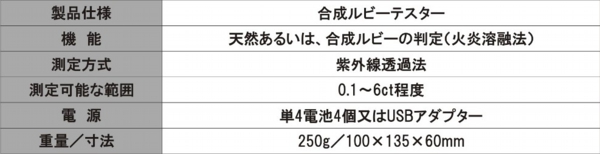 合成ルビーテスター.jpg