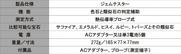 ジェムテスター.jpg